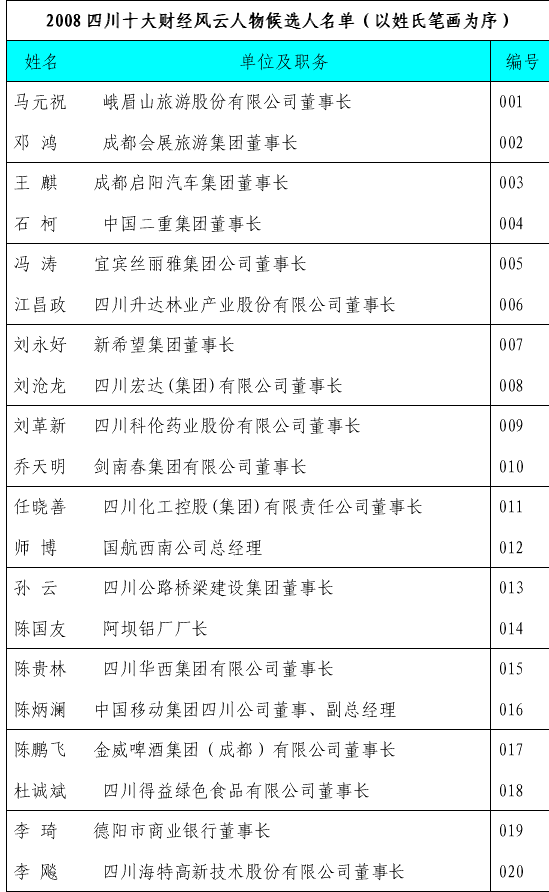 2009040716530224726 2009040716530224726