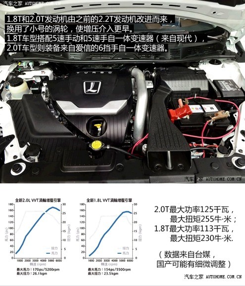2013042213082861167