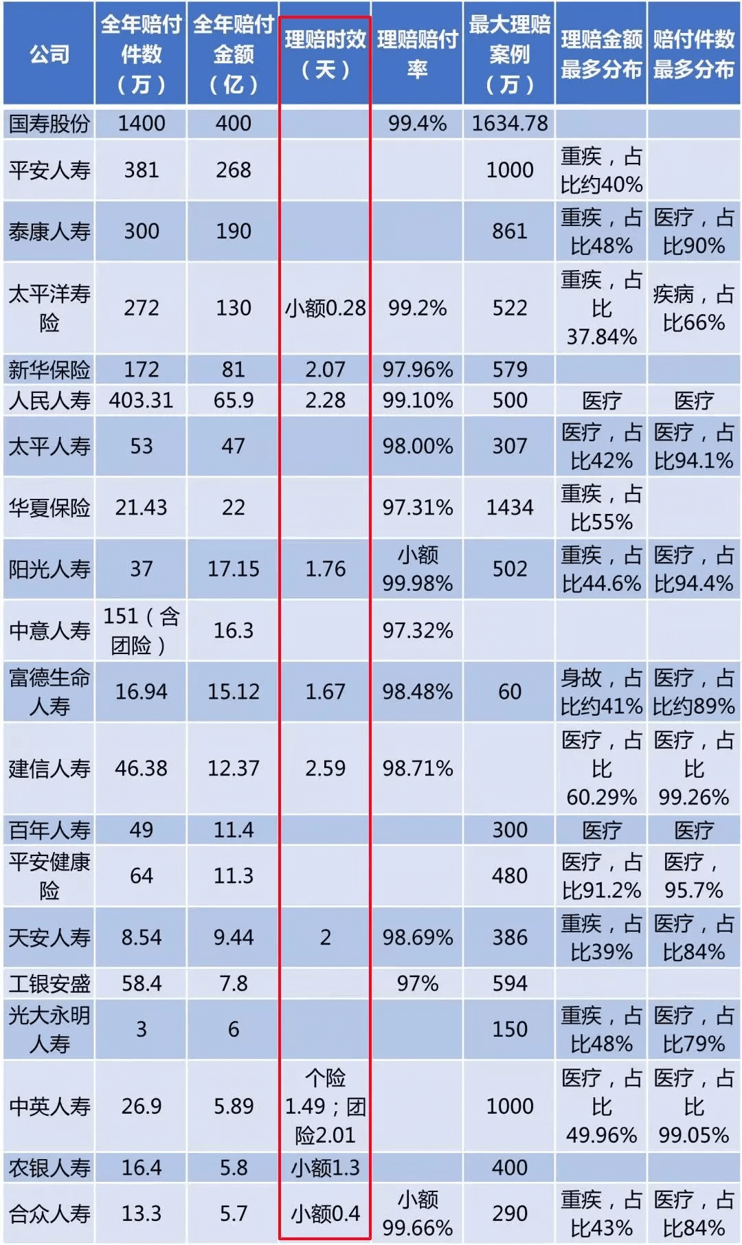UPAY钱包(中国区) - 官方网站